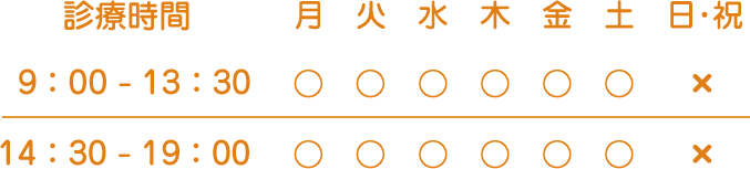 診療時間：月～土曜日　9：00～13：30　14：30～19：00